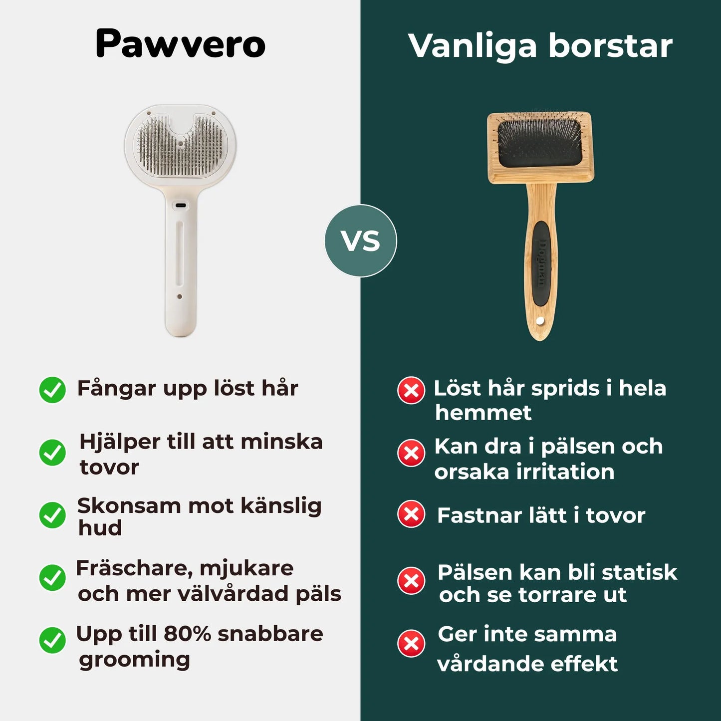 Pawvero™ Ångborste - Den ultimata borsten för husdjur